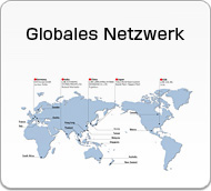 Globales Netzwerk