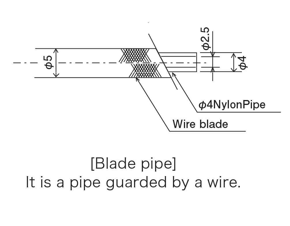 BladePipe[Not sold]
 Dimensional Drawingなど
