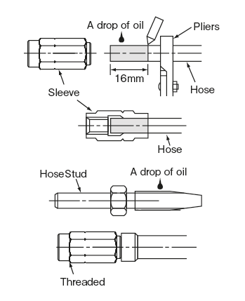 PH type(Flexible hose [for medium and high pressure])Dimensional Drawing