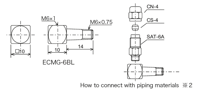 SC &middot; EC &middot; TC type (connector)
 Dimensions