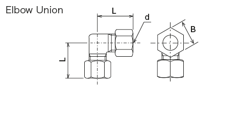 High pressure fitting (for Steel Tube)
 Dimensions