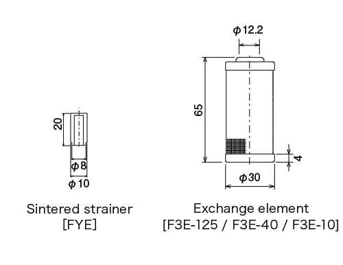 FX1 · F3D · FY20 · RF type(Line filter)Dimensional Drawing