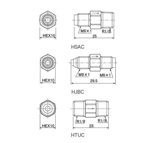 HSAC &middot; HJBC &middot; HTUC type (Line check valve)
 Dimensional Drawing
