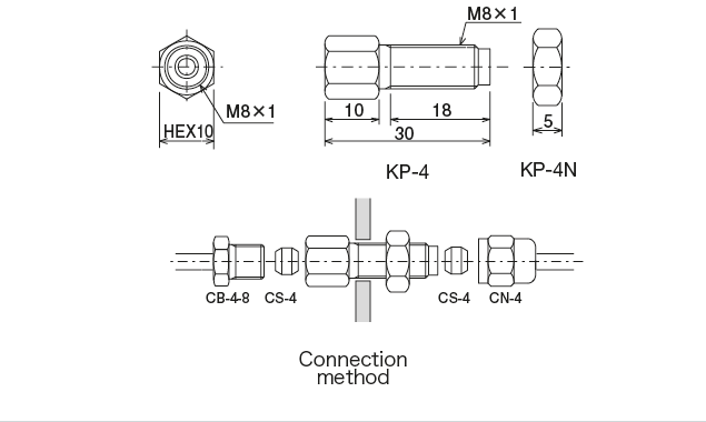 KP &middot; KPW &middot; KP type(Coupling）
&nbsp;Dimensional Drawing