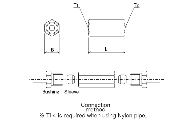 KP &middot; KPW &middot; KP type(Coupling）
 Dimensional Drawing