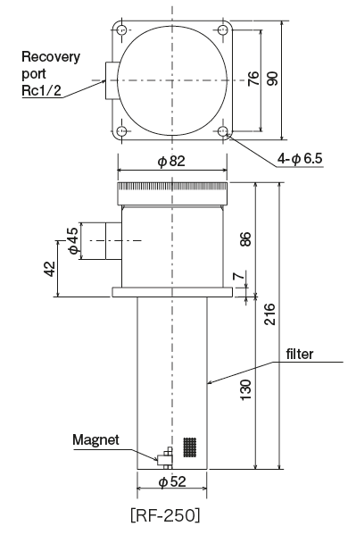 FX1 · F3D · FY20 · RF type(Line filter)Dimensional Drawing