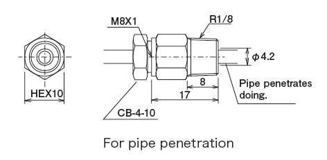 SA&thinsp;Type (adapter)
 Dimensions