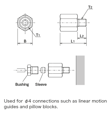 SA&thinsp;Type (adapter)
 Dimensions