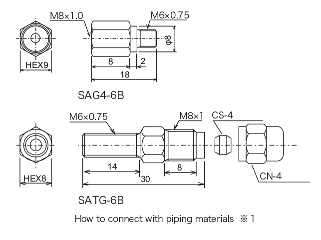 SAG · ECMG type (Narrow-place piping fittings)
Dimensions