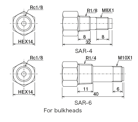 SA&thinsp;Type (adapter)
 Dimensions