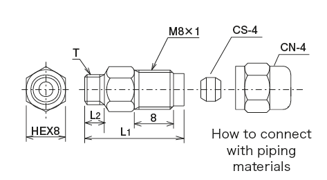 SA&thinsp;Type (adapter)
 Dimensions
