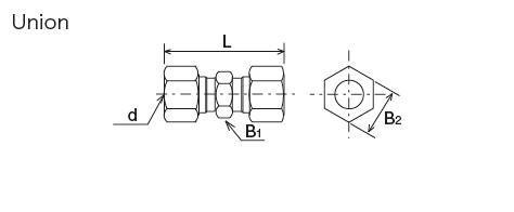 High pressure fitting (for Copper Tube)
 Dimensions