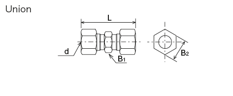 High pressure fitting (for Steel Tube)
 Dimensions