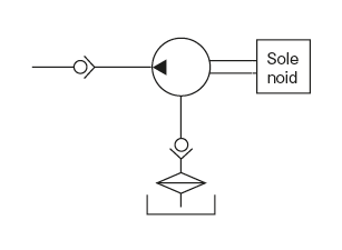 EX-5 type(Electromagnetic drive intermittent discharge type piston Pump）
