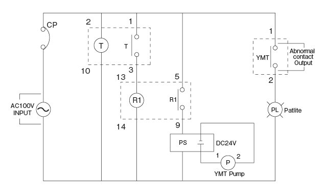YMT型) Pump Circuit Diagram