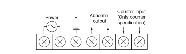 AMR-III DS type(Electric intermittent discharge gear Pump）
