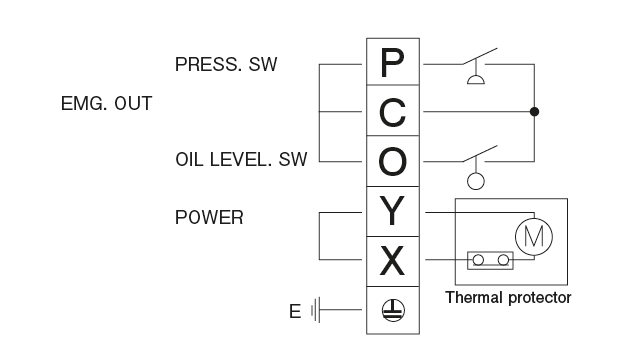 AMZ-III type(Electric intermittent discharge gear Pump）
 Wiring digram