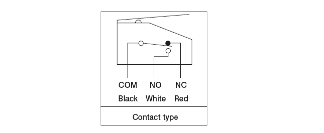 PDI Valve with Electric Performance Indicator MGLA Wiring digram