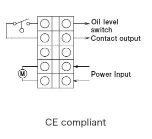 Automatic intermittent piston pump MMXL-III
Wiring digram