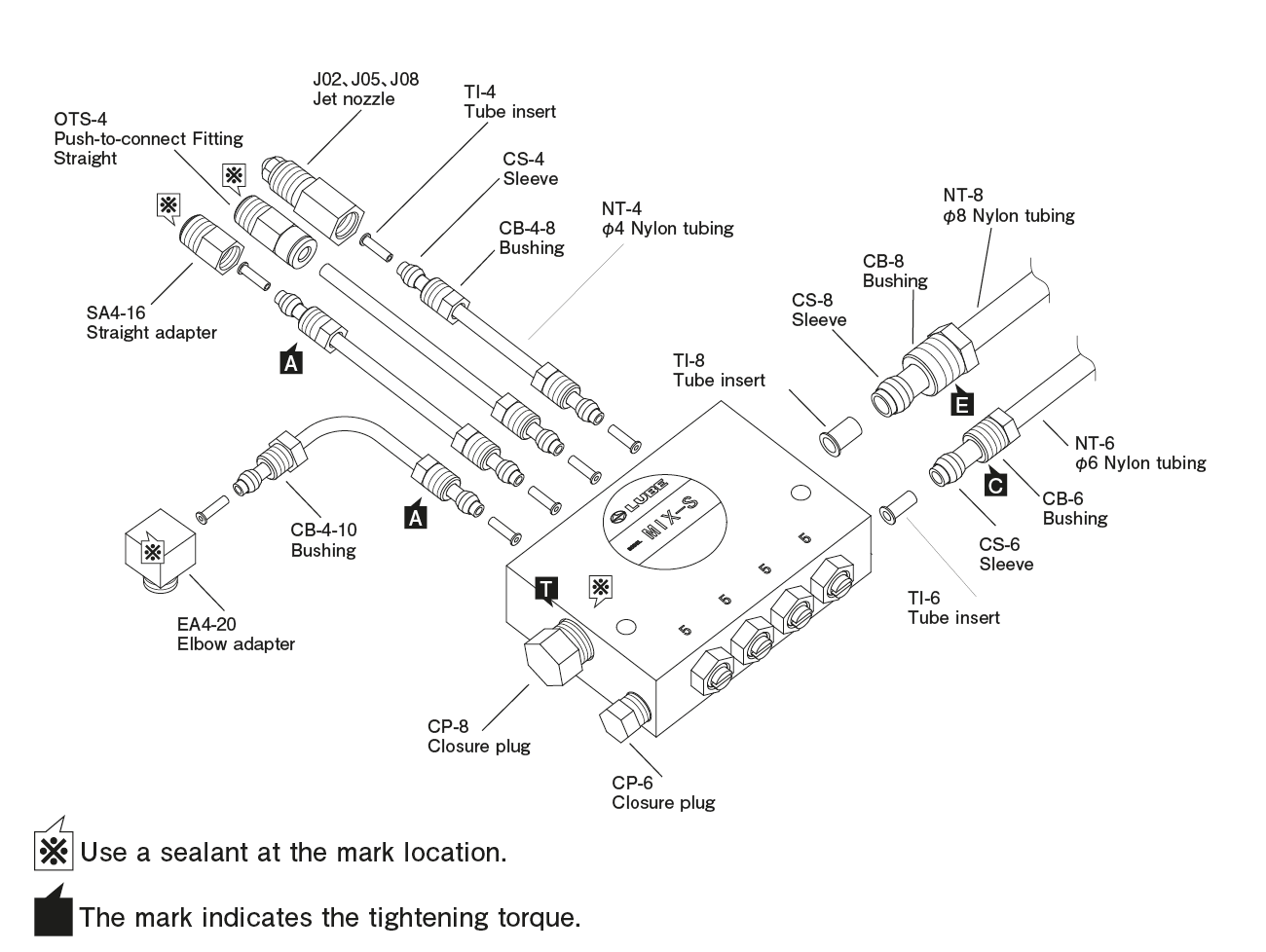 OA- I（Air-Oil Sensor）

  Piping layout diagram (example)